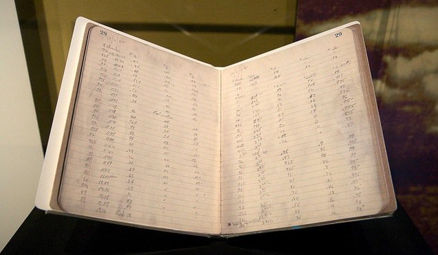 Notebook This book is full of data, which will help with tracking your progress.