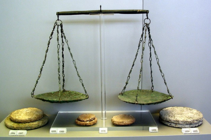 scale
