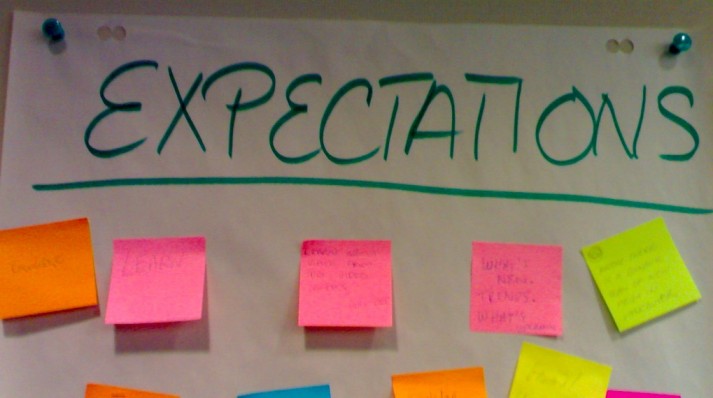 Expectations