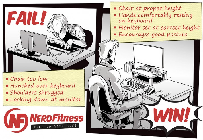 Correct Desk Posture