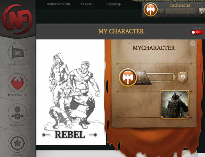 character dashboard