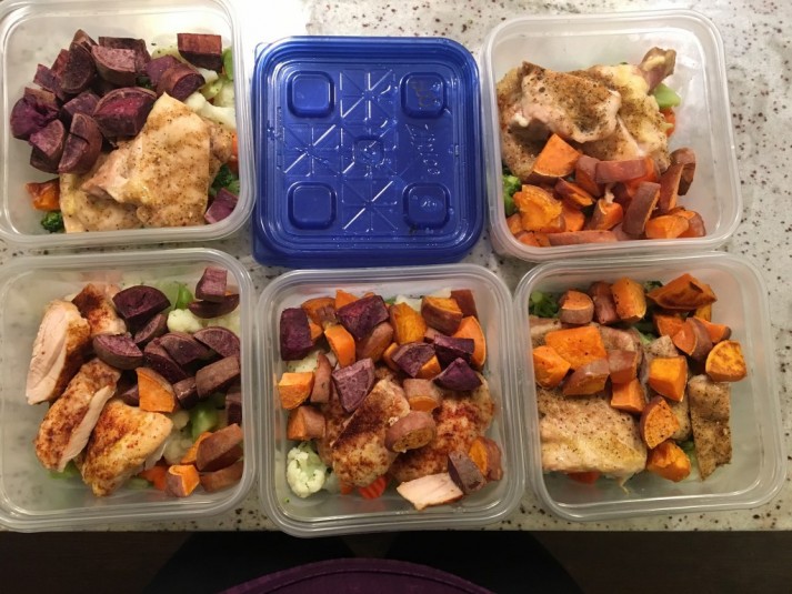 Meal portioning