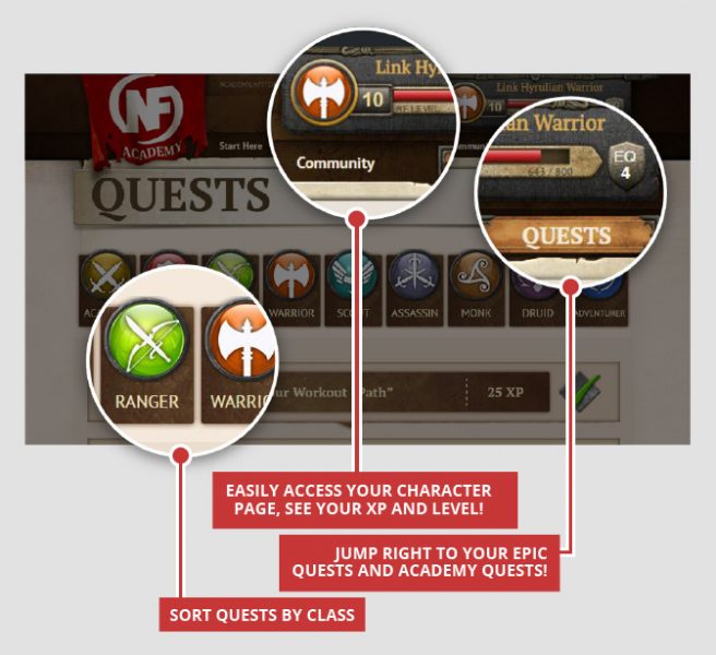 quests