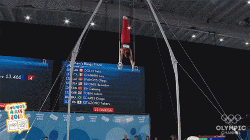 Displays like this are what first inspired Steve to train with gymnastic rings.