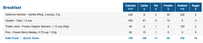 This picture shows the calorie and macronutrient breakdown of Steve's Powerbomb Protein Shake