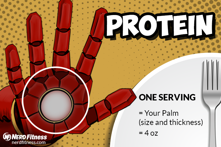A serving of protein should be about the size of your palm, like so.