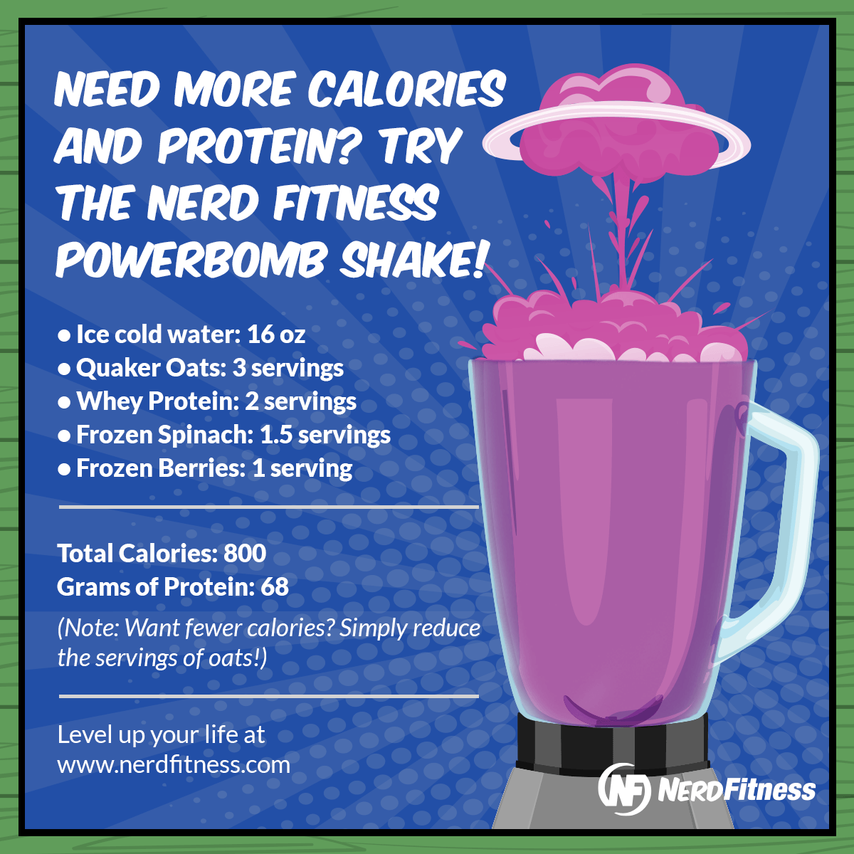 The Powerbomb Protein Shake Recipe