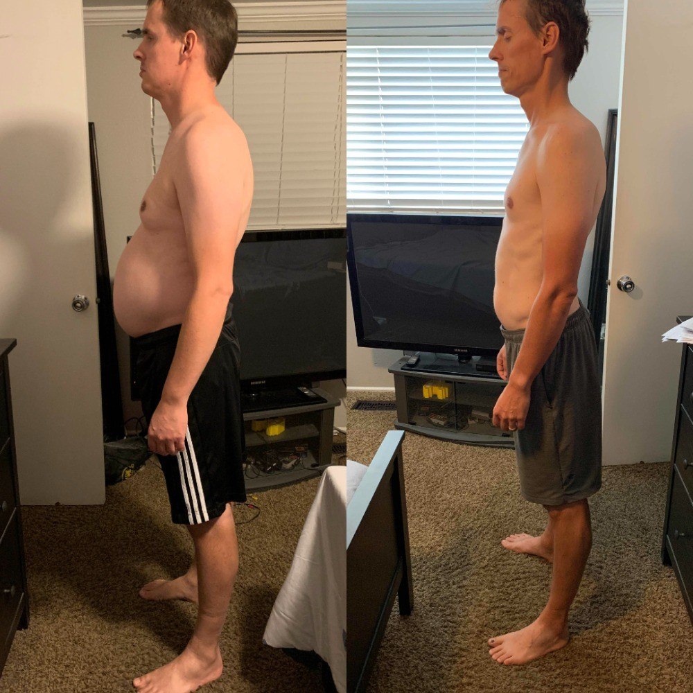 Brent before and after